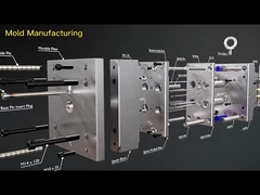 Nhà cung cấp khuôn mẫu tùy chỉnh